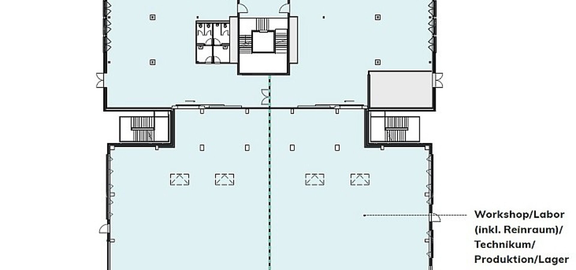 Übersicht LAB Hub_EG