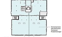 Übersicht LAB Hub_EG