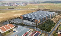 Visualisierung